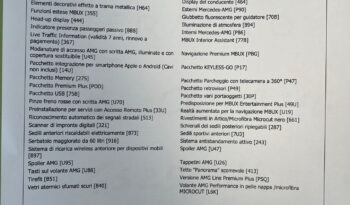 Mercedes-Benz C 63 AMG Premium Plus possibilità noleggio no scoring pieno