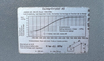 Mercedes-Benz Unimog U500 L Cisterna Ravasini pieno