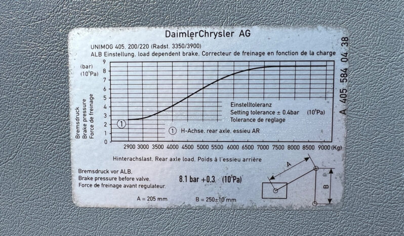 Mercedes-Benz Unimog U500 L Cisterna Ravasini pieno