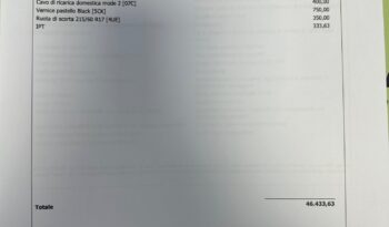 Jeep Renegade phev Altitude offerta T-Stock prezzo imperdibile pieno