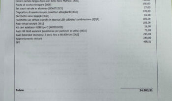 Audi A1 allstreet 30 possibilità noleggio no scoring pieno