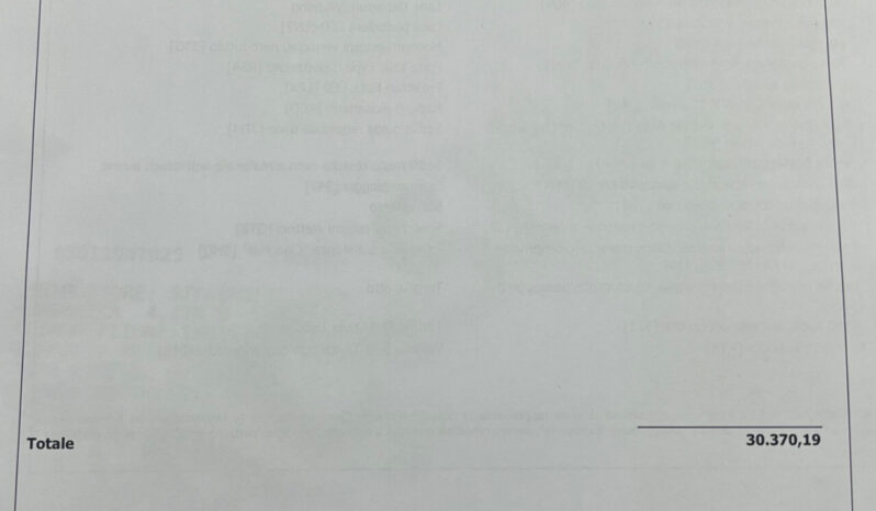 Fiat 600 1.2 145cv Icon possibilità noleggio no scoring pieno