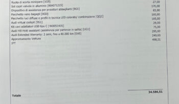 Audi A1 allstreet 30 possibilità noleggio no scoring pieno