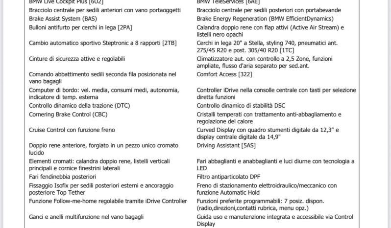 Bmw X6 xDrive30d 48V Msport Pro possibilità noleggio no scoring pieno