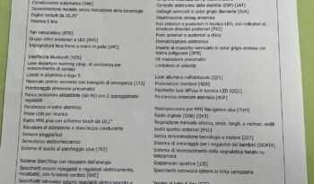 Audi A1 Spb 30 SLine possibilità noleggio no scoring pieno