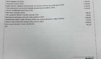BMW 420 d xdrive MSport possibilità noleggio no scoring pieno