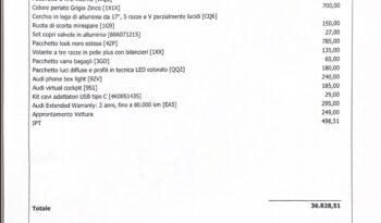 Audi A1 Spb 30 Sline possibilità noleggio no scoring pieno