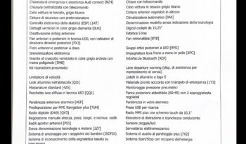 Audi A1 Spb 30 Sline possibilità noleggio no scoring pieno