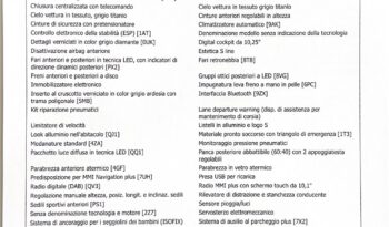 Audi A1 Spb 30 Sline possibilità noleggio no scoring pieno
