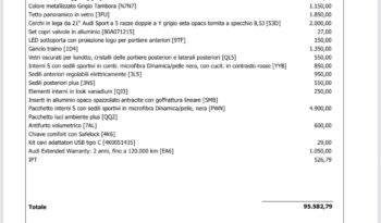 Audi Q5 SPB TDI 150 kW mHEV+ S tronic quattro line edition possibilità noleggio no scoring pieno