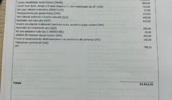 Audi A3 SPB TDI 110 kW S tronic S line edition Possibilità noleggio no scoring pieno