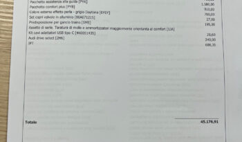 Audi Q2 35 TFSI S tronic line Edition Possibilità Noleggio no Scoring pieno