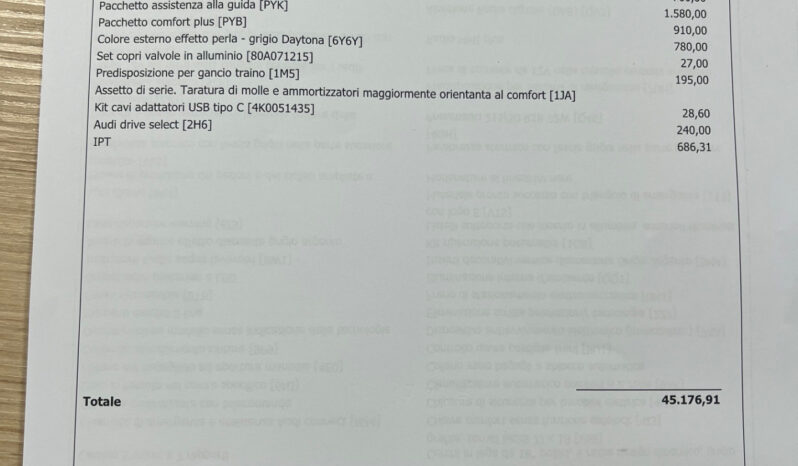 Audi Q2 35 TFSI S tronic line Edition Possibilità Noleggio no Scoring pieno