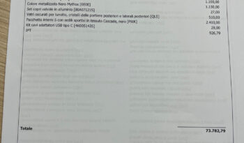 Audi A5 Avant TFSI 150 kW S tronic Line edition Possibilità noleggio no scoring pieno