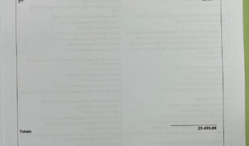 Fiat Grande Panda 1.2 Hybrid 110 CV La Prima possibilità noleggio no scoring pieno