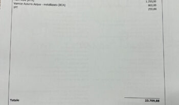 Fiat Grande Panda 1.2 Hybrid 110 CV S&S Icon possibilità noleggio no scoring pieno