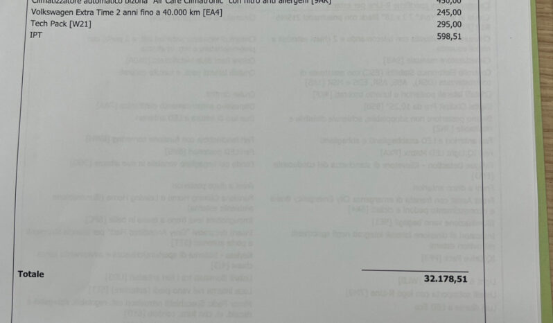 Volkswagen Taigo 1.0 TSI 115 CV R-Line Plus possibilità noleggio no scoring pieno