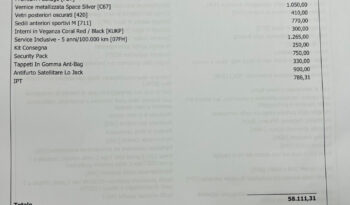 Bmw X1 sDrive 18d Msport possibilità noleggio no scoring pieno