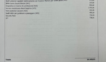 Bmw IX1 eDrive 20 Msport Pro possibilità noleggio no scoring pieno