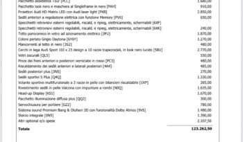 Audi Q8 SUV TDI quattro 210 kW tiptronic S line edition Possibilità noleggio no scoring pieno