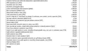 Audi Q5 SPB TDI 150 kW mHEV+ S tronic quattro S line possibilità noleggio no scoring pieno