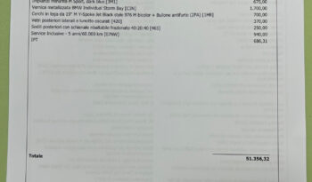 Bmw 118d MSport Possibilità noleggio no scoring pieno