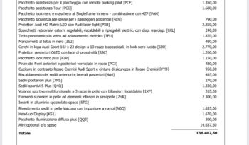Audi Q8 SUV TDI quattro 286Cv tiptronic S line edition Possibilità Noleggio no Scoring pieno