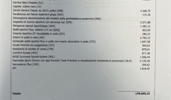 Porsche 992 911 Carrera Cabriolet Anticipo €47.900 Noleggio no Scoring pieno