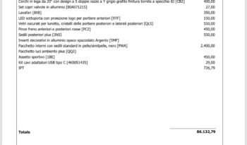 Audi Q5 SPB TDI 204Cv mHEV+ S tronic quattro S line – possibilità noleggio no scoring pieno