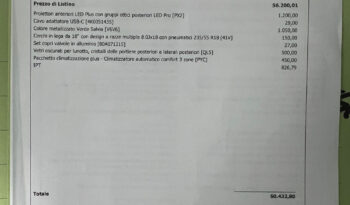 Audi Q3 TFSI 204CV S tronic quattro Business Advanced – possibilità noleggio no scoring pieno