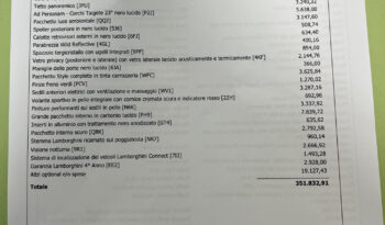 Lamborghini Urus 620CV 4.0 V8 phev SE – possibilità noleggio no scoring pieno