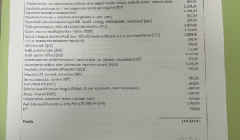 AUDI Q8 3.0 TDI 231 CV QUATTRO TIPTRONIC S LINE EDITION – possibilità noleggio no scoring pieno